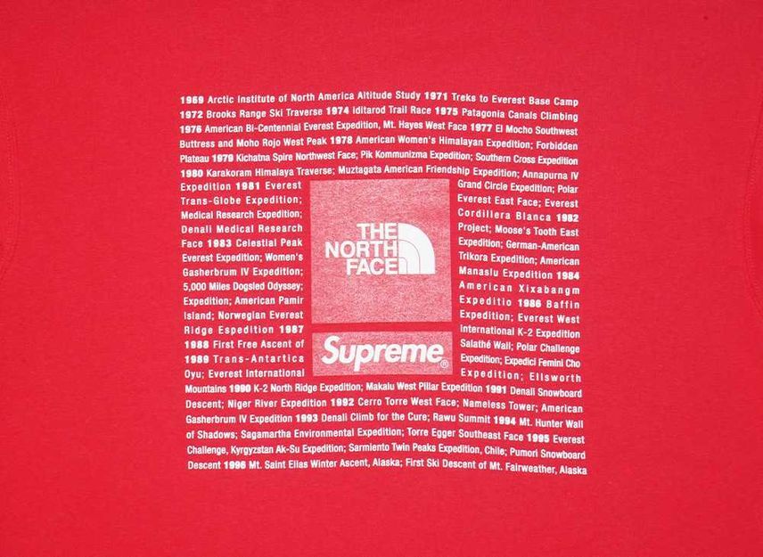 Supreme The North Face Crewneck Red